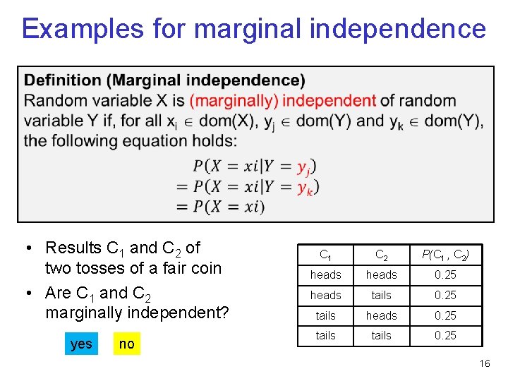 Examples for marginal independence • Results C 1 and C 2 of two tosses