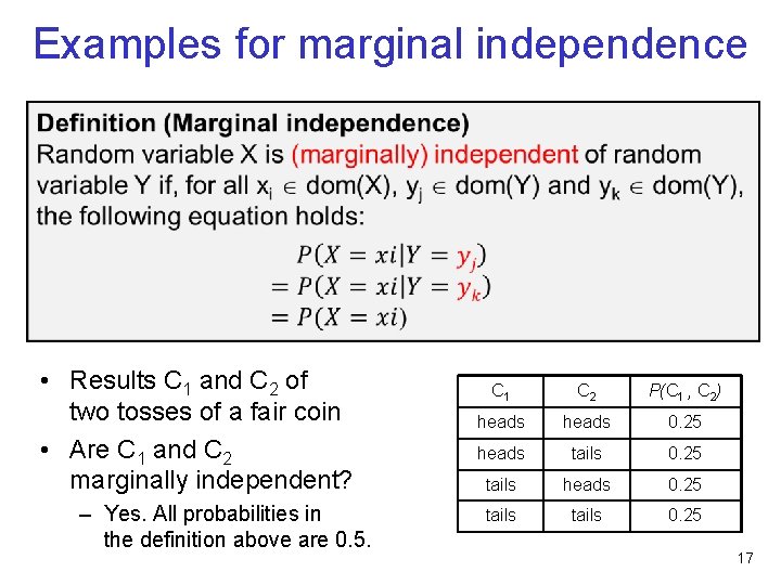 Examples for marginal independence • Results C 1 and C 2 of two tosses