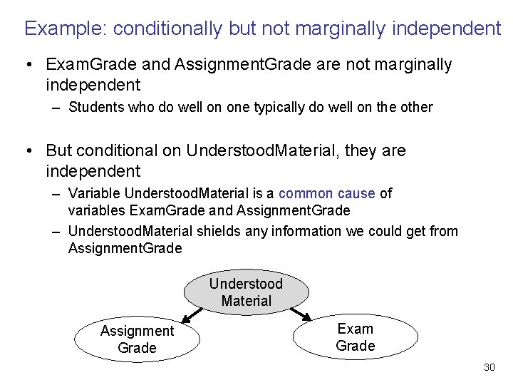 Example: conditionally but not marginally independent • Exam. Grade and Assignment. Grade are not