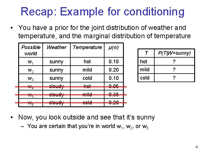 Recap: Example for conditioning • You have a prior for the joint distribution of