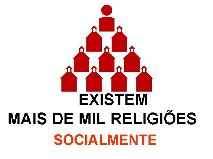 EXISTEM MAIS DE MIL RELIGIÕES SOCIALMENTE 