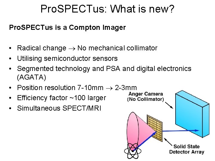 Pro. SPECTus: What is new? Pro. SPECTus is a Compton Imager • Radical change
