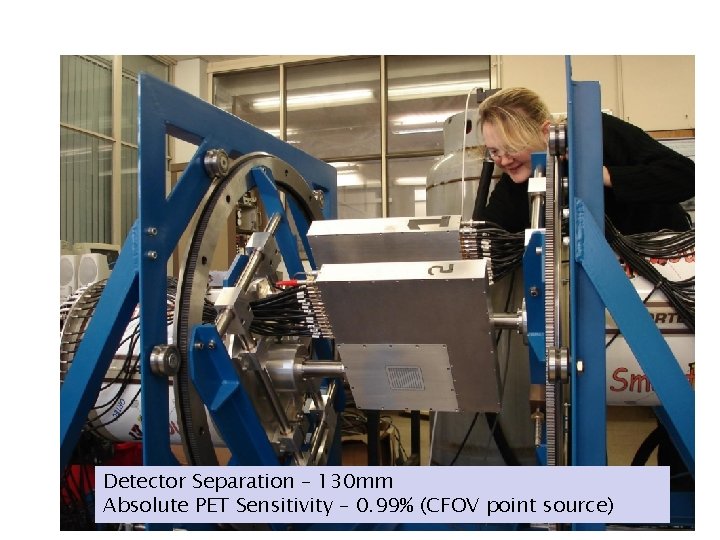 The Smart. PET System Detector Separation – 130 mm Absolute PET Sensitivity – 0.