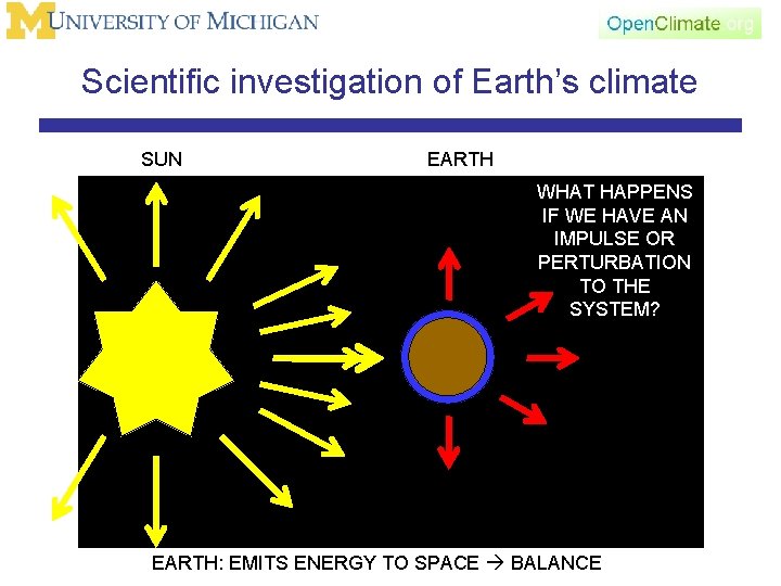 Scientific investigation of Earth’s climate SUN EARTH WHAT HAPPENS IF WE HAVE AN IMPULSE