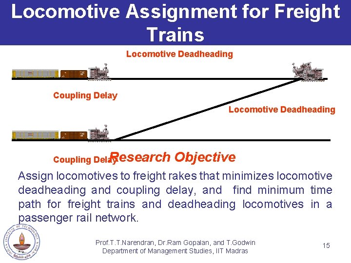 Locomotive Assignment for Freight Trains Locomotive Deadheading Coupling Delay Locomotive Deadheading Research Coupling Delay