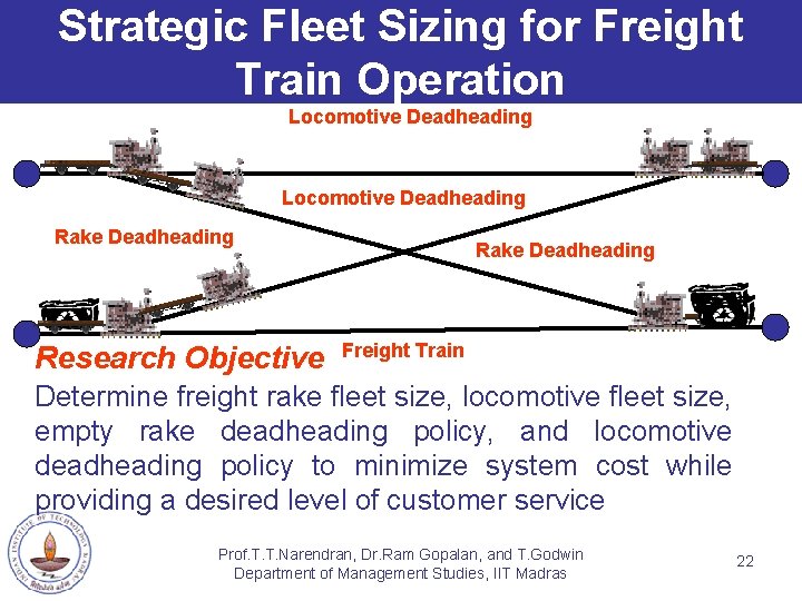 Strategic Fleet Sizing for Freight Train Operation Locomotive Deadheading Rake Deadheading Research Objective Rake
