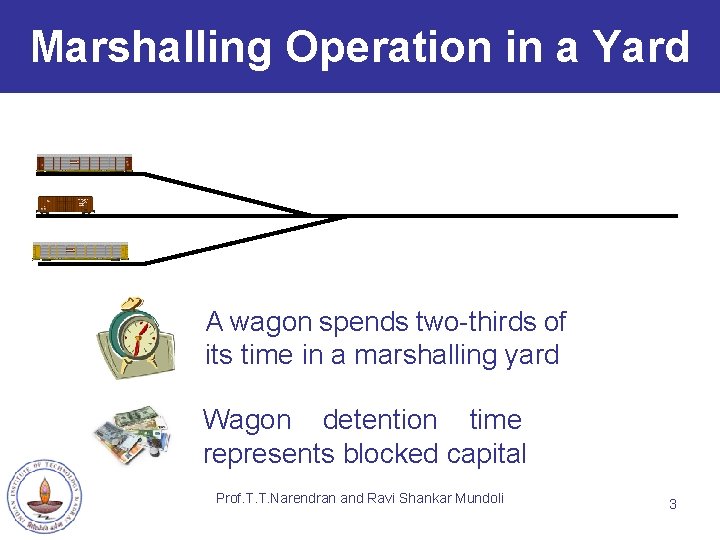 Marshalling Operation in a Yard A wagon spends two-thirds of its time in a