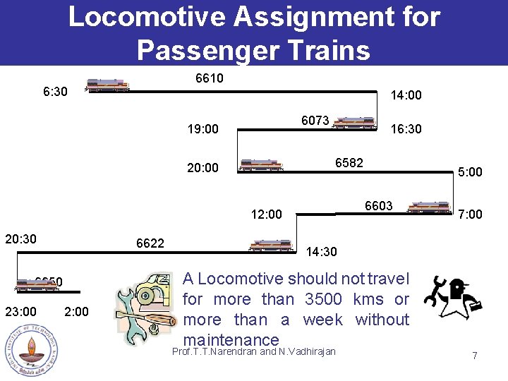 Locomotive Assignment for Passenger Trains 6610 6: 30 14: 00 6073 19: 00 16: