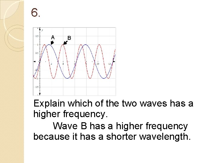 6. A B Explain which of the two waves has a higher frequency. Wave