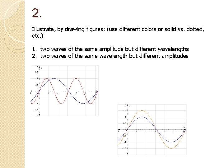 2. Illustrate, by drawing figures: (use different colors or solid vs. dotted, etc. )