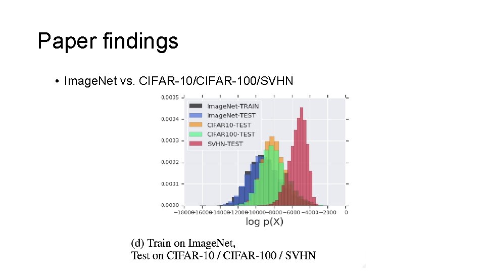Paper findings • Image. Net vs. CIFAR-10/CIFAR-100/SVHN 