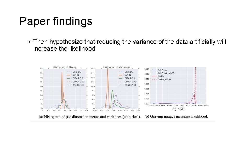 Paper findings • Then hypothesize that reducing the variance of the data artificially will