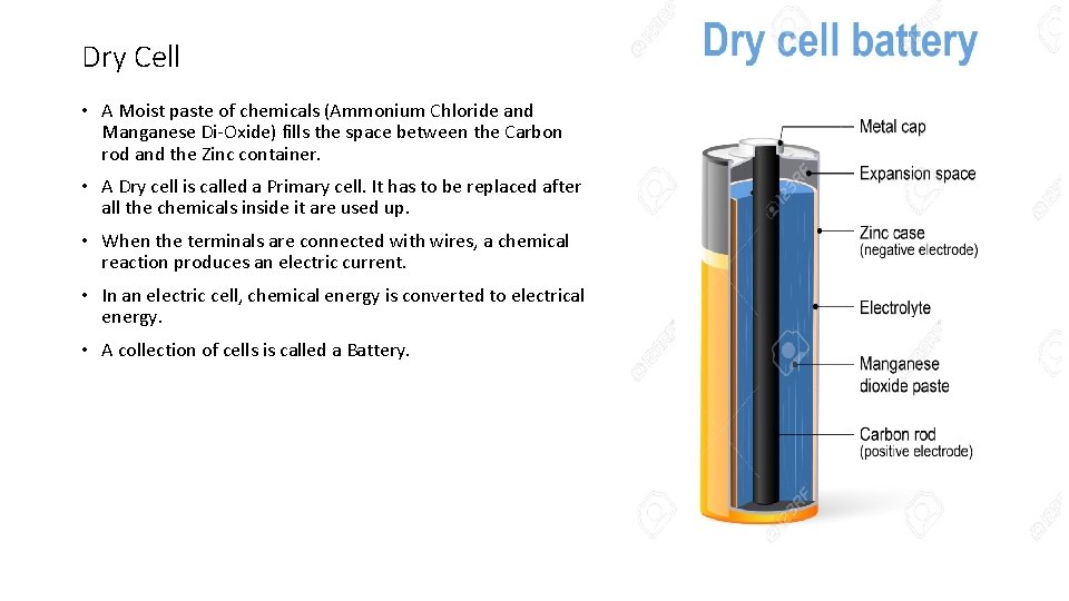 Dry Cell • A Moist paste of chemicals (Ammonium Chloride and Manganese Di-Oxide) fills