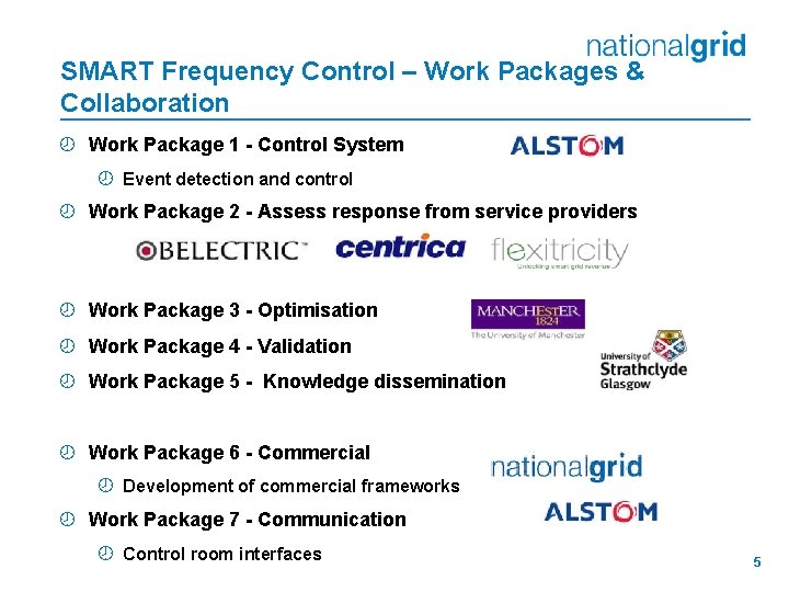 SMART Frequency Control – Work Packages & Collaboration ¾ Work Package 1 - Control SMART Frequency Control – Work Packages & Collaboration ¾ Work Package 1 - Control
