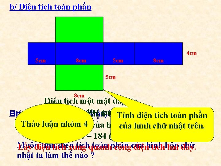 b/ Diện tích toàn phần 4 cm 5 cm 8 cm Diện tích một