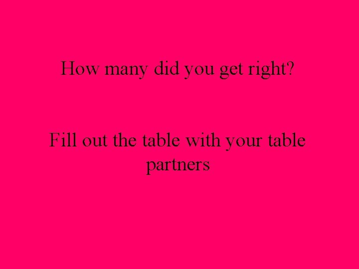 How many did you get right? Fill out the table with your table partners