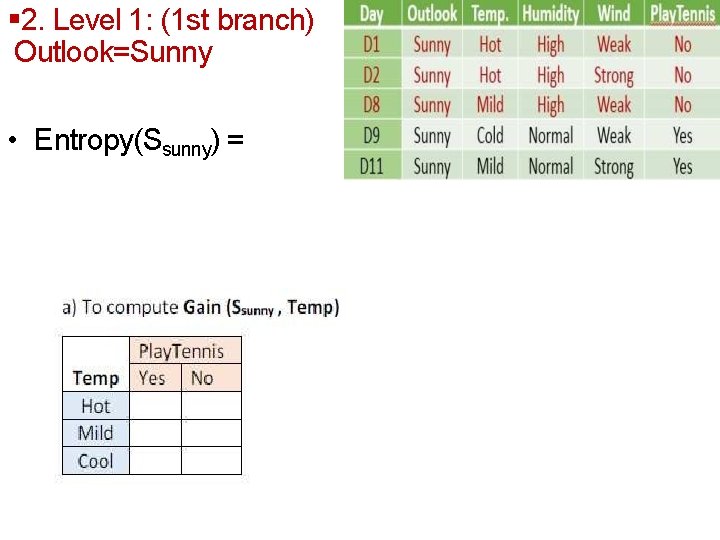  2. Level 1: (1 st branch) Outlook=Sunny • Entropy(Ssunny) = 