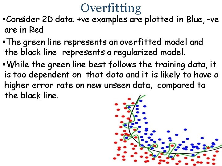 Overfitting Consider 2 D data. +ve examples are plotted in Blue, -ve are in