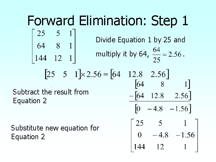 Forward Elimination: Step 1 Divide Equation 1 by 25 and multiply it by 64,