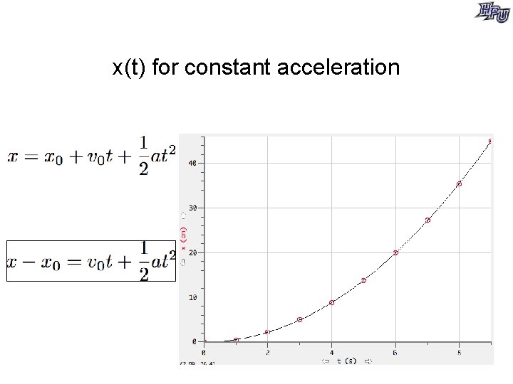 x(t) for constant acceleration 