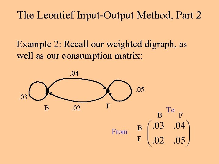 The Leontief Input-Output Method, Part 2 Example 2: Recall our weighted digraph, as well