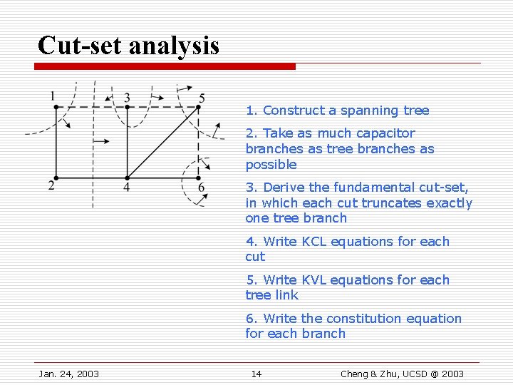 Cut-set analysis 1. Construct a spanning tree 2. Take as much capacitor branches as