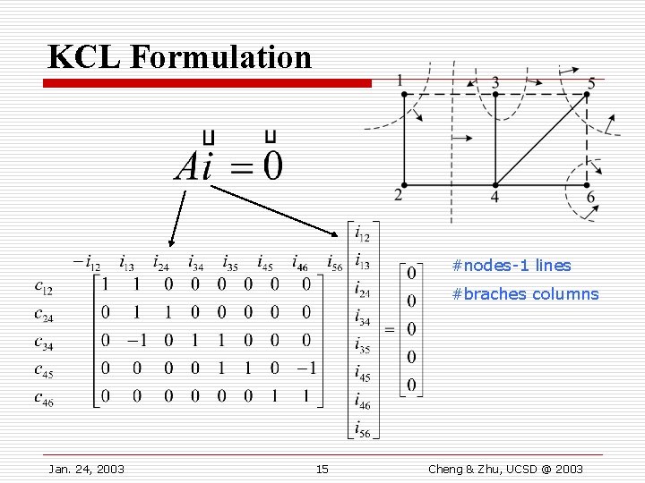 KCL Formulation #nodes-1 lines #braches columns Jan. 24, 2003 15 Cheng & Zhu, UCSD
