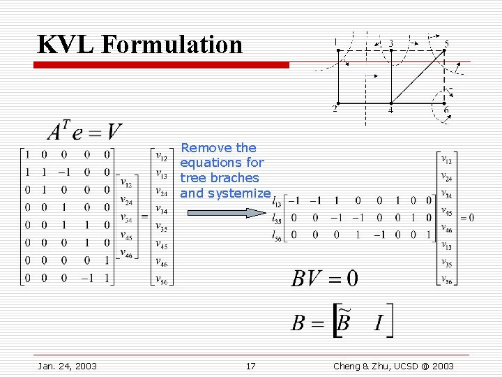 KVL Formulation Remove the equations for tree braches and systemize Jan. 24, 2003 17