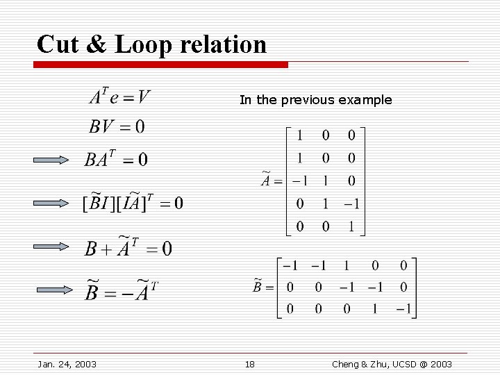 Cut & Loop relation In the previous example Jan. 24, 2003 18 Cheng &