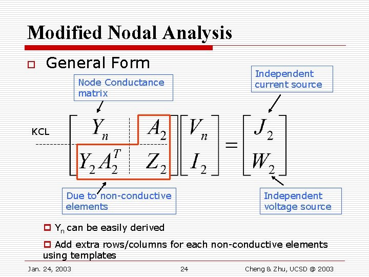 Modified Nodal Analysis o General Form Independent current source Node Conductance matrix KCL Due