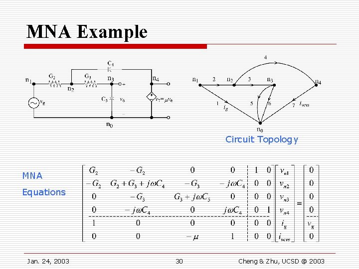 MNA Example Circuit Topology MNA Equations Jan. 24, 2003 30 Cheng & Zhu, UCSD