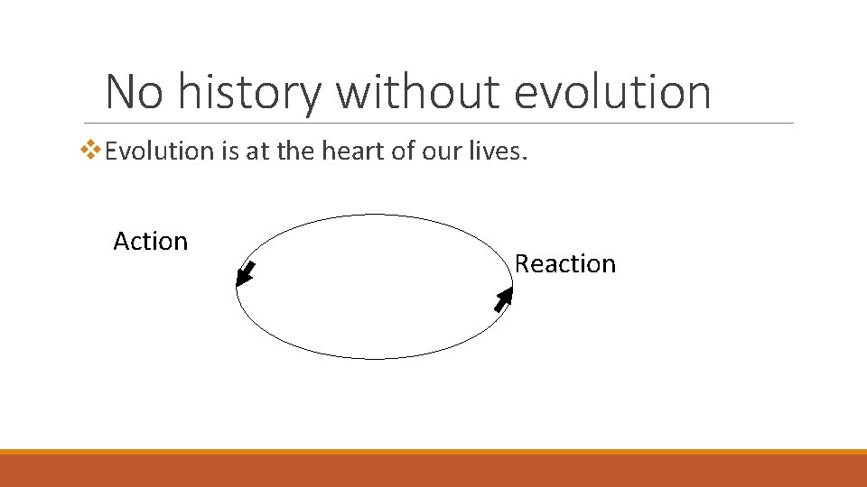 No history without evolution v. Evolution is at the heart of our lives. Action