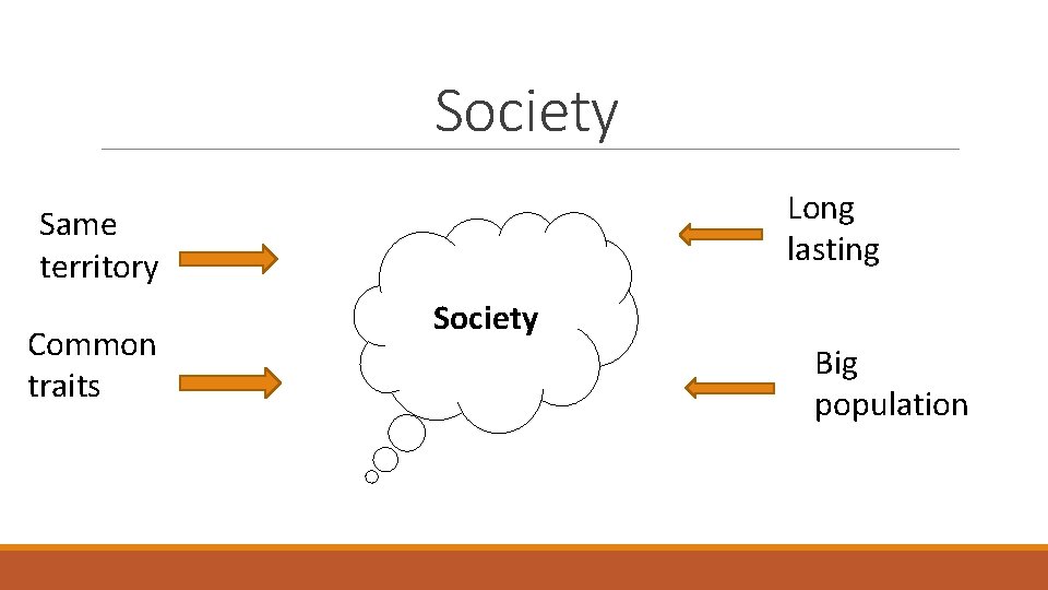 Society Long lasting Same territory Common traits Society Big population 