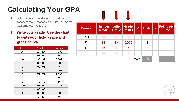 Calculating Your GPA 1. List your courses and your units. At the bottom of