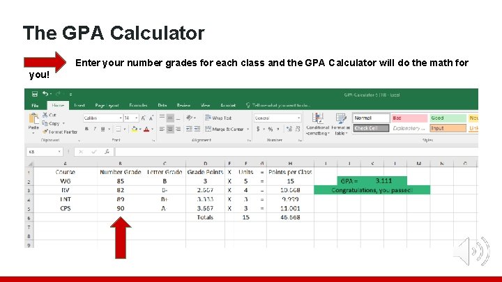 The GPA Calculator Enter your number grades for each class and the GPA Calculator