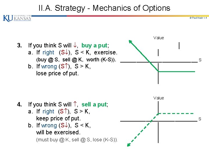 II. A. Strategy - Mechanics of Options © Paul Koch 1 -4 Value 3.