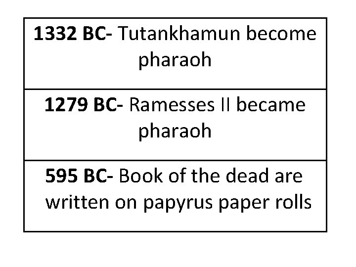1332 BC- Tutankhamun become pharaoh 1279 BC- Ramesses II became pharaoh 595 BC- Book