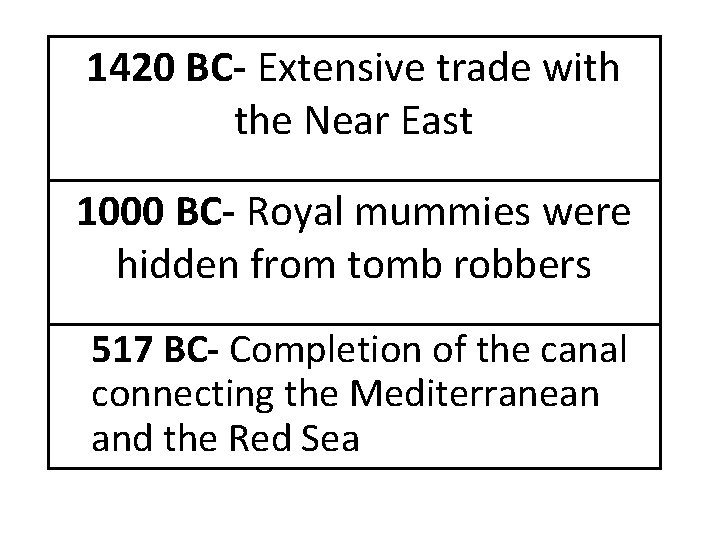 1420 BC- Extensive trade with the Near East 1000 BC- Royal mummies were hidden