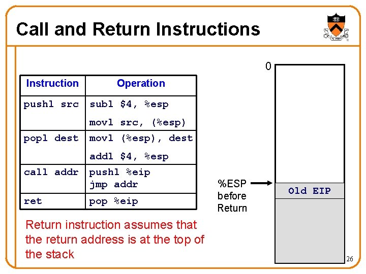 Call and Return Instructions 0 Instruction pushl src Operation subl $4, %esp movl src,