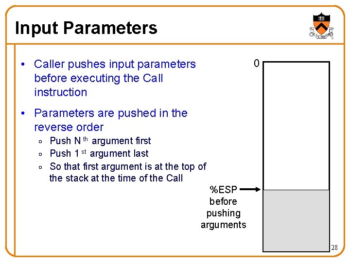 Input Parameters 0 • Caller pushes input parameters before executing the Call instruction •