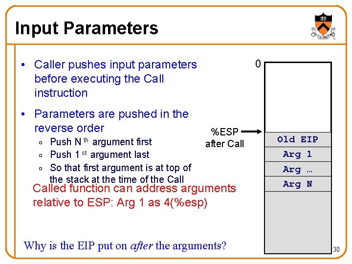 Input Parameters 0 • Caller pushes input parameters before executing the Call instruction •