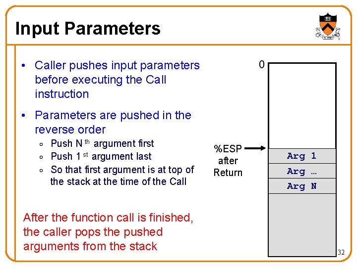 Input Parameters 0 • Caller pushes input parameters before executing the Call instruction •