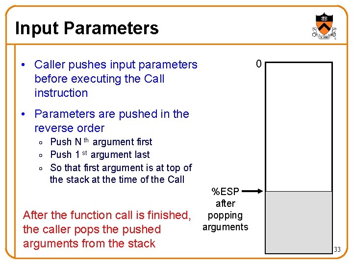 Input Parameters 0 • Caller pushes input parameters before executing the Call instruction •