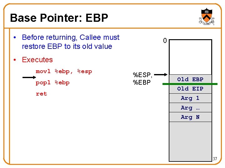 Base Pointer: EBP • Before returning, Callee must restore EBP to its old value