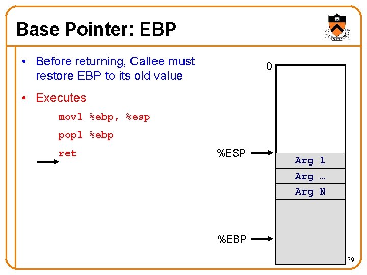 Base Pointer: EBP • Before returning, Callee must restore EBP to its old value