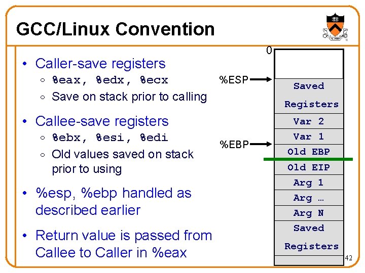GCC/Linux Convention 0 • Caller-save registers %ESP o %eax, %edx, %ecx o Save on