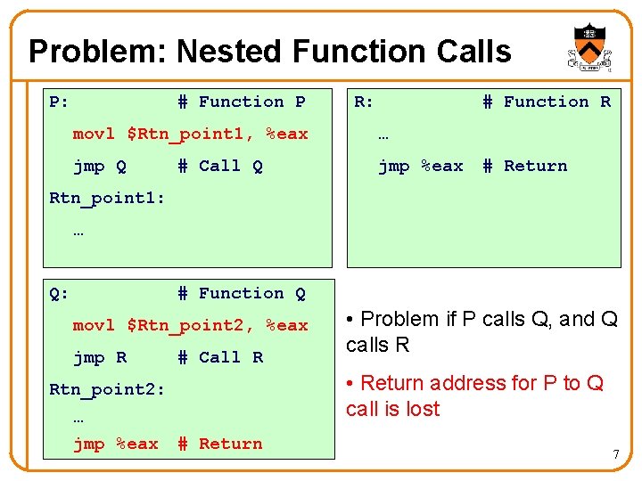 Problem: Nested Function Calls P: # Function P R: # Function R movl $Rtn_point