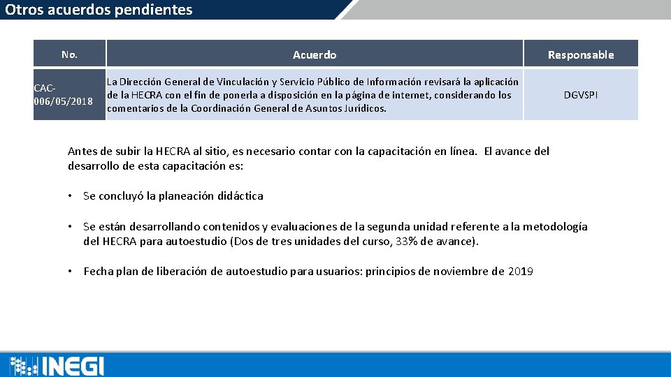 Otros acuerdos pendientes Acuerdo Responsable La Dirección General de Vinculación y Servicio Público de