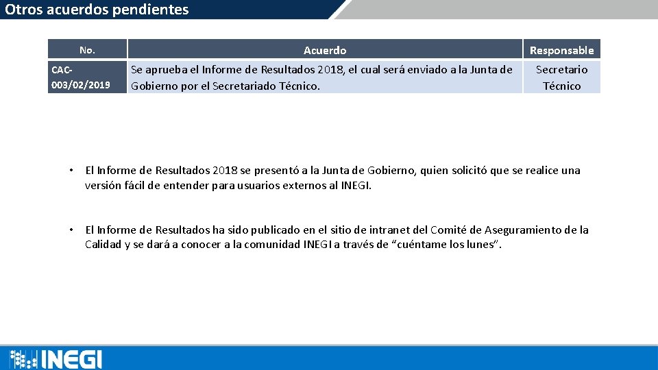 Otros acuerdos pendientes No. CAC 003/02/2019 Acuerdo Responsable Se aprueba el Informe de Resultados