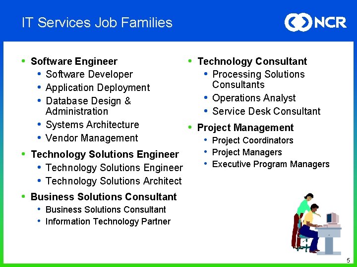 IT Services Job Families • Software Engineer • Software Developer • Application Deployment • IT Services Job Families • Software Engineer • Software Developer • Application Deployment •